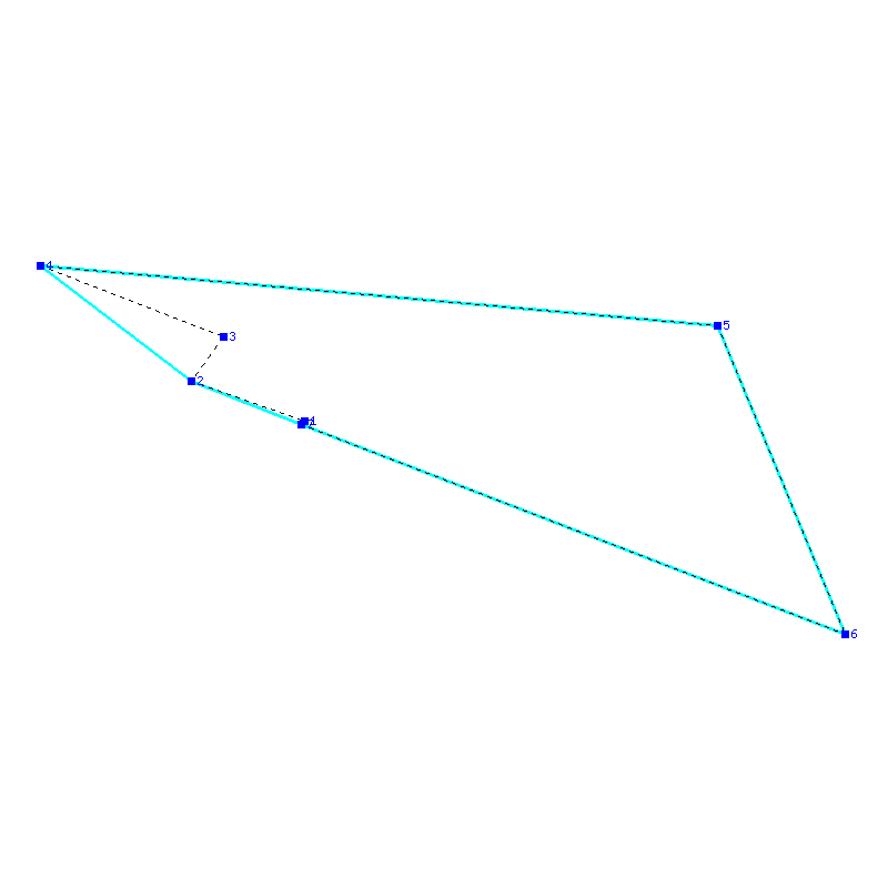 Flugauswertung